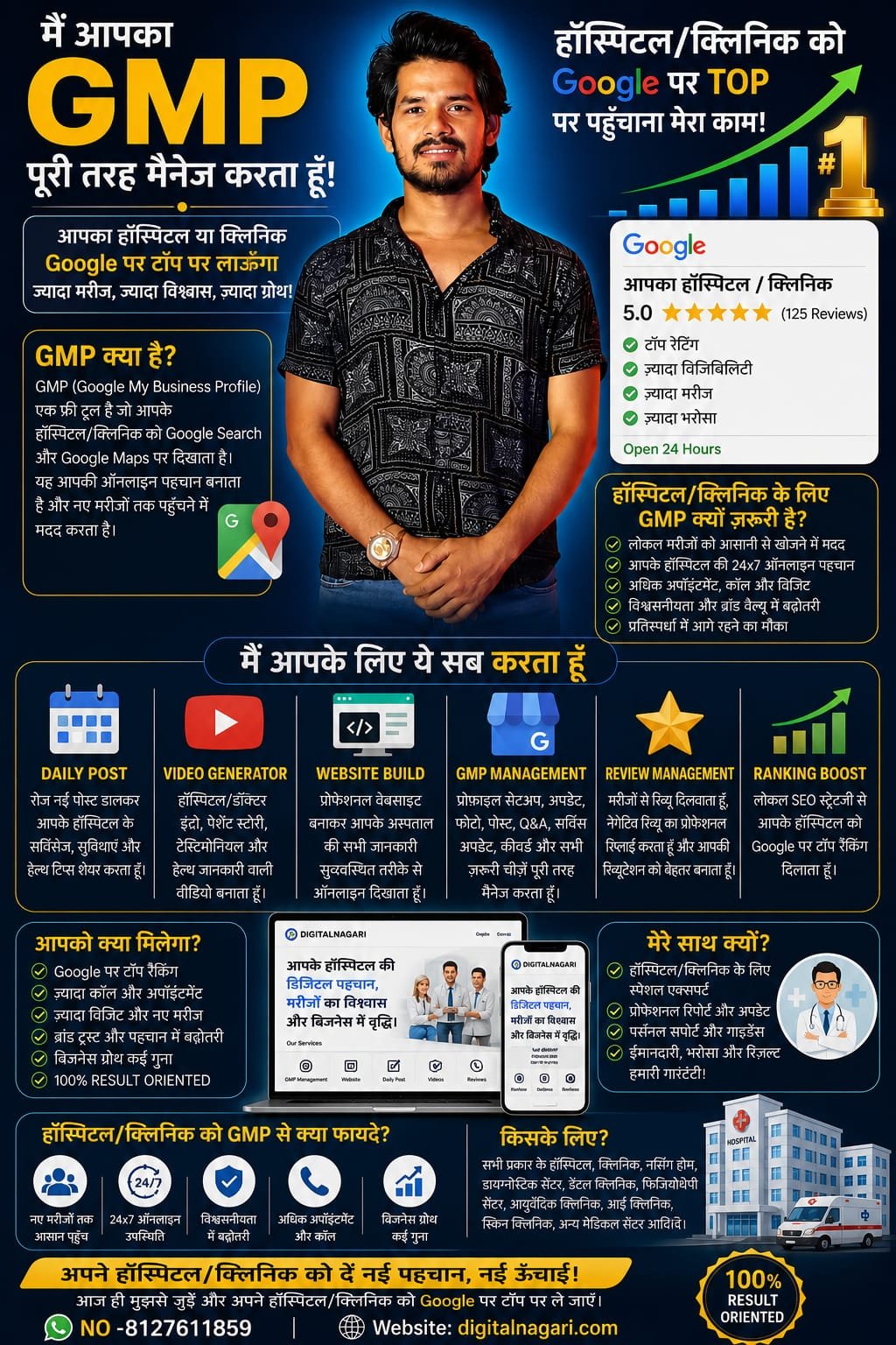 Digital Nagri India Digital Work